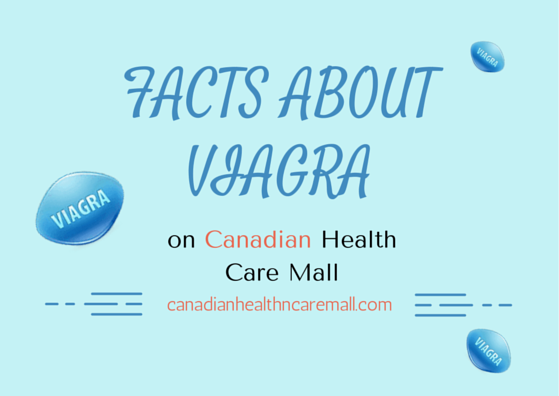 Facts about Viagra