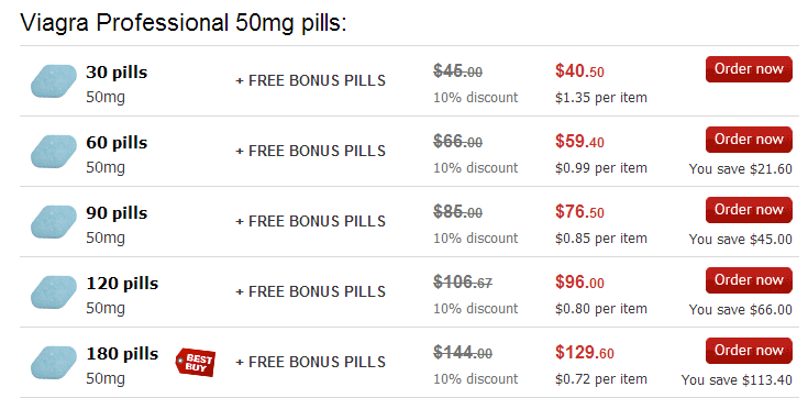 viagra professional price