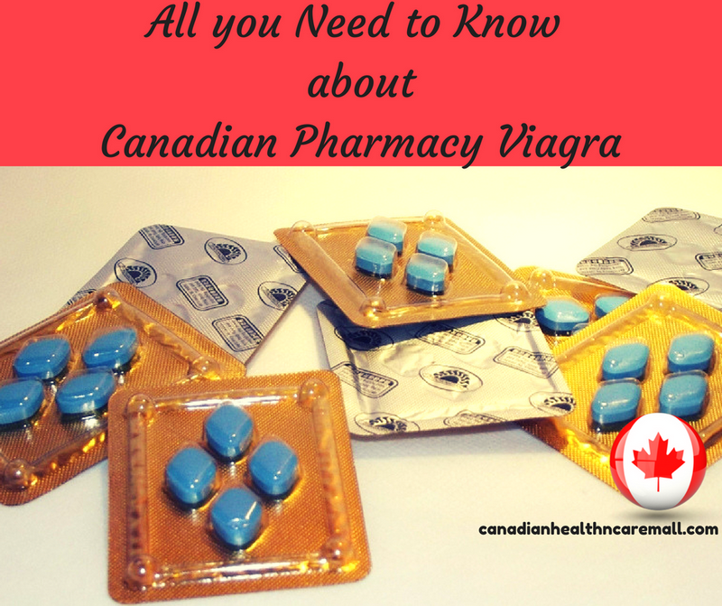 Viagra