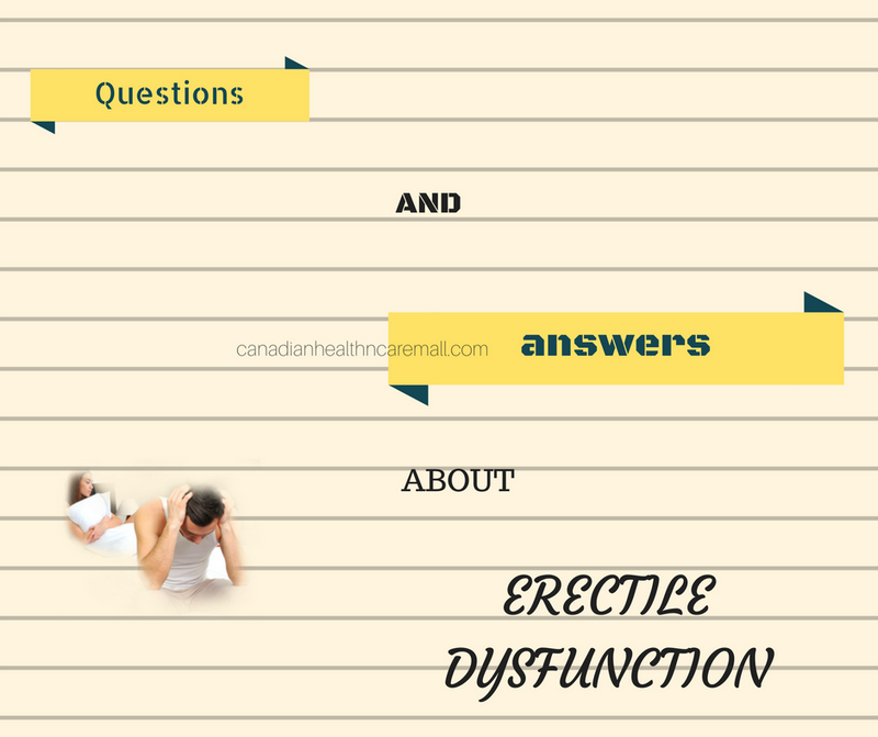 Erectile Dysfunction