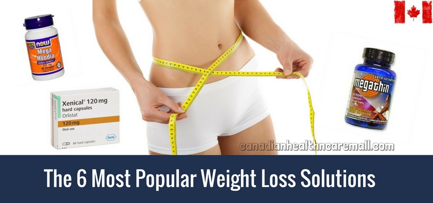 best weight loss pills